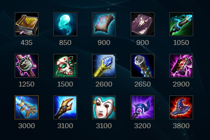 Objets AP modifiés et nouvel objet