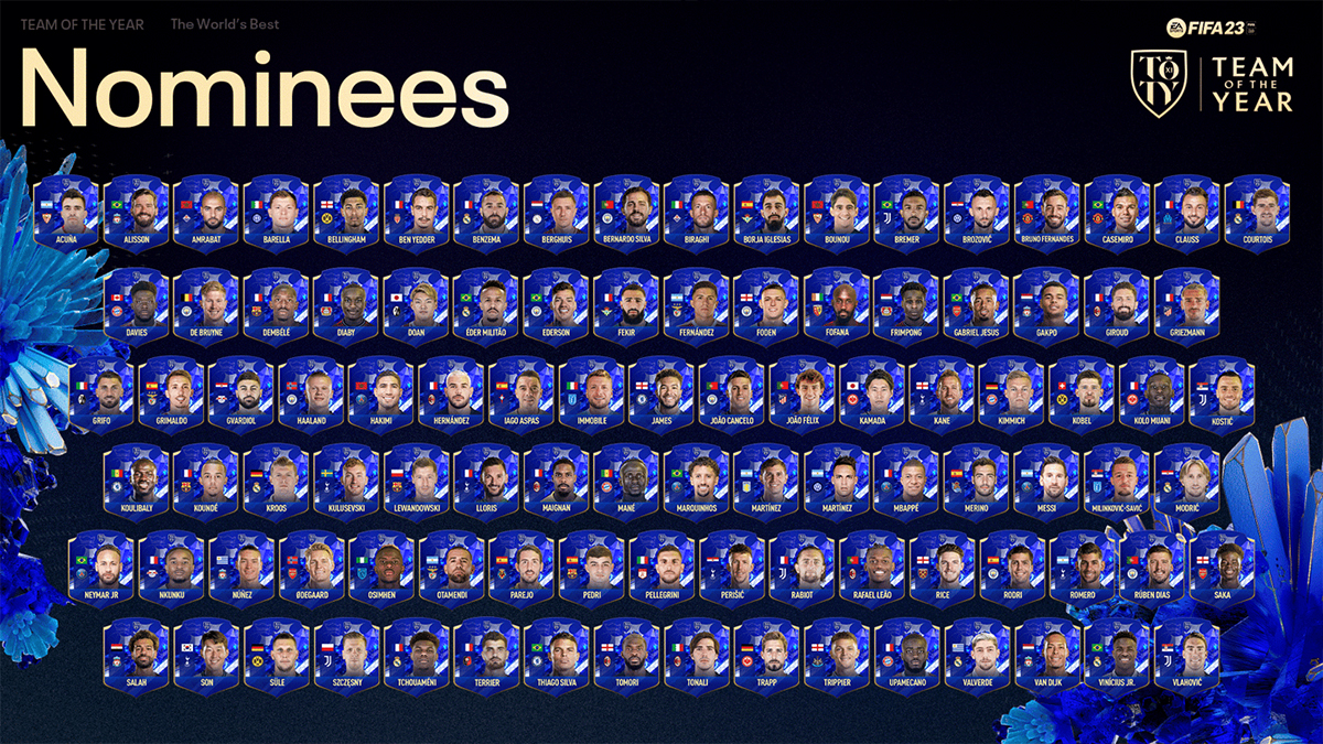 La TOTY de FIFA 23 aurait leak !