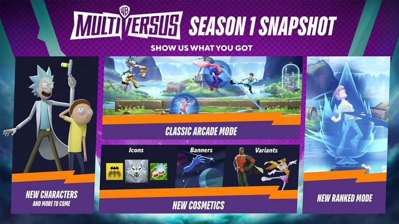 Quelles nouveautés avec la saison 1 de Multiversus ?