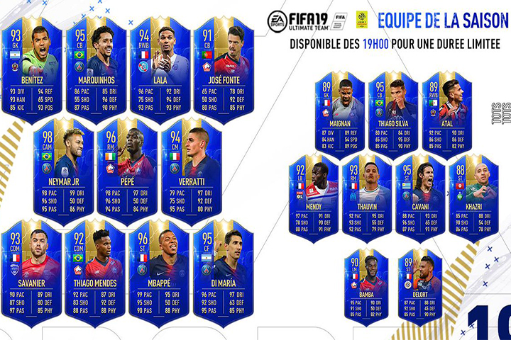 FIFA 19 : TOTS Ligue 1, liste des joueurs