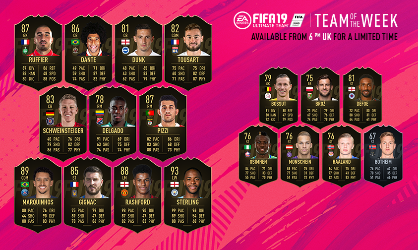 FIFA 19 : TOTW, l'équipe de la semaine 42 – FUT