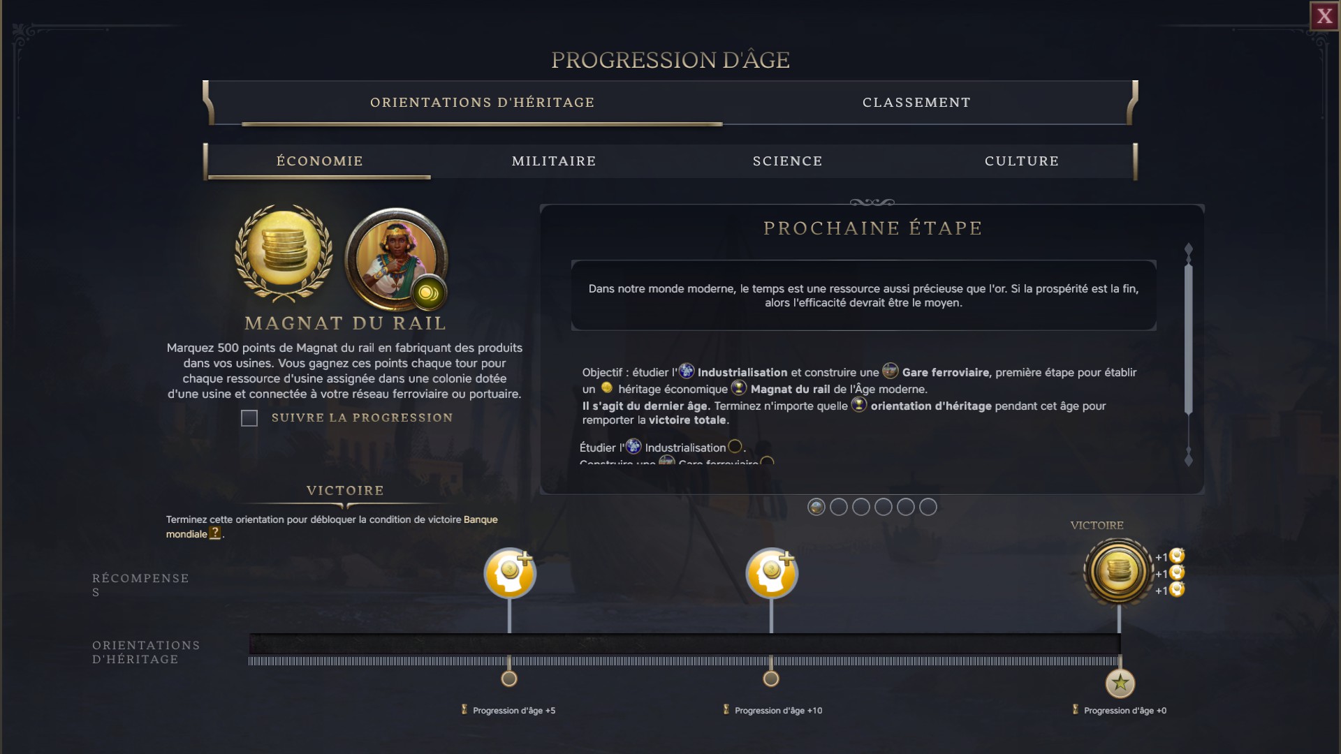CIV 7 : Comment réunir toutes les conditions pour une Victoire économique ?