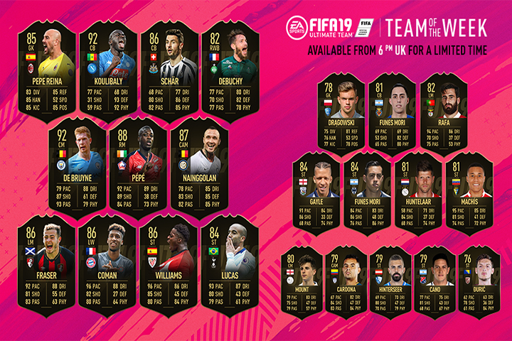 L'équipe de la semaine 31 pour FUT