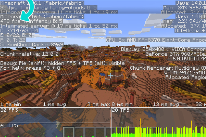 Comment installer le mod Sodium