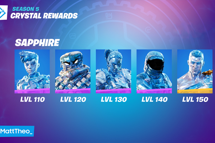 Comment débloquer les styles secrets en saison 5 ?