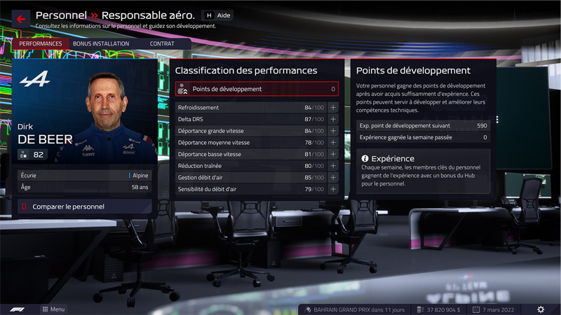 Liste des meilleurs responsables aéros de F1 Manager 2022