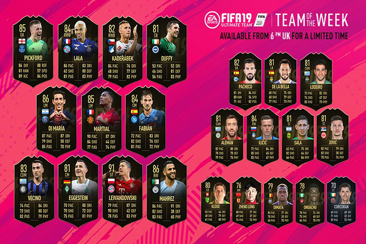 FIFA 19 : TOTW, l'équipe de la semaine 6 – FUT