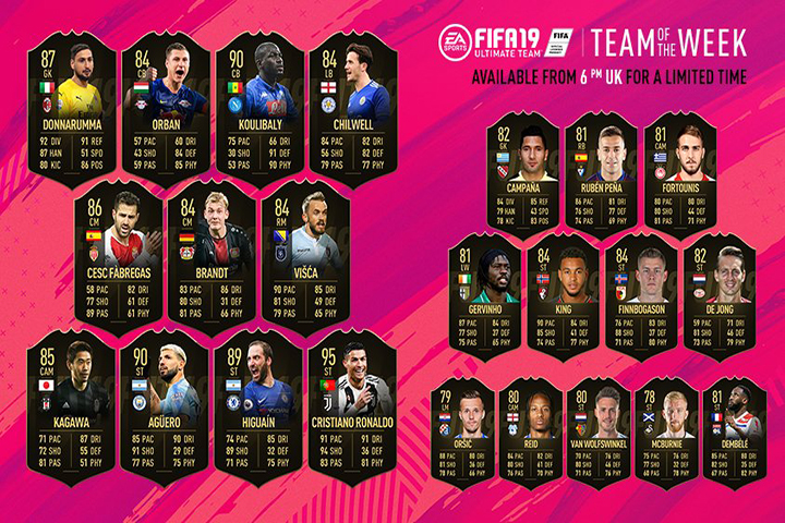 FIFA 19 : TOTW, l'équipe de la semaine 21 – FUT