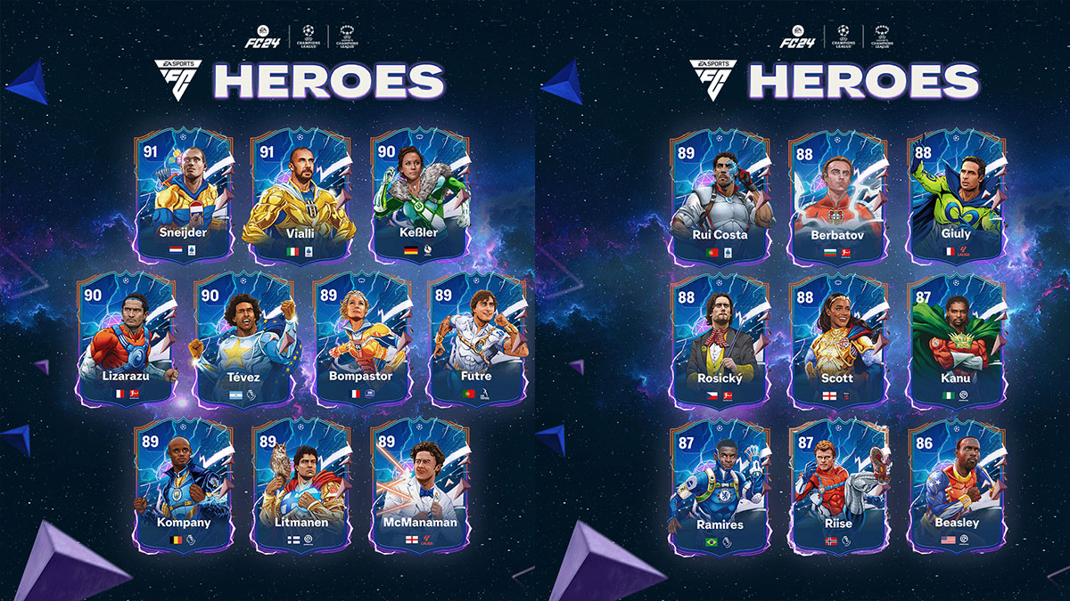 Carte Heroes FIFA 24 : qui sont les stars sur EA Sport FC 24 ?