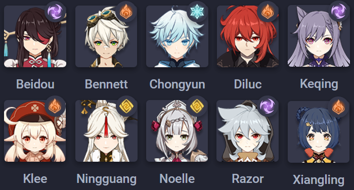 Un Team Builder français sur Genshin Impact