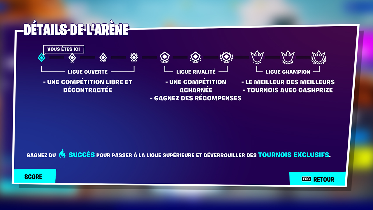 Reset point Arène Fortnite en saison 6, date et infos