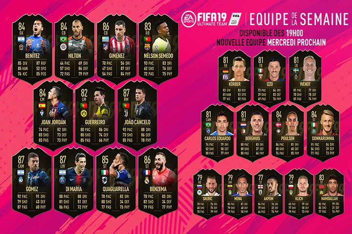 FIFA 19 : TOTW, l'équipe de la semaine 20 – FUT