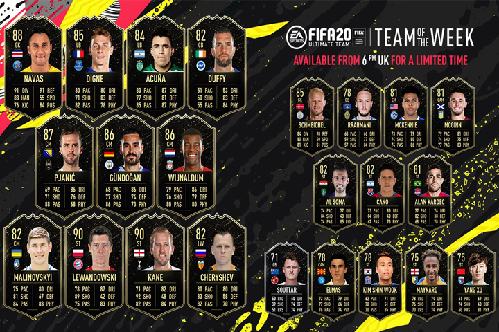 Équipe de la semaine 5 pour FUT 20