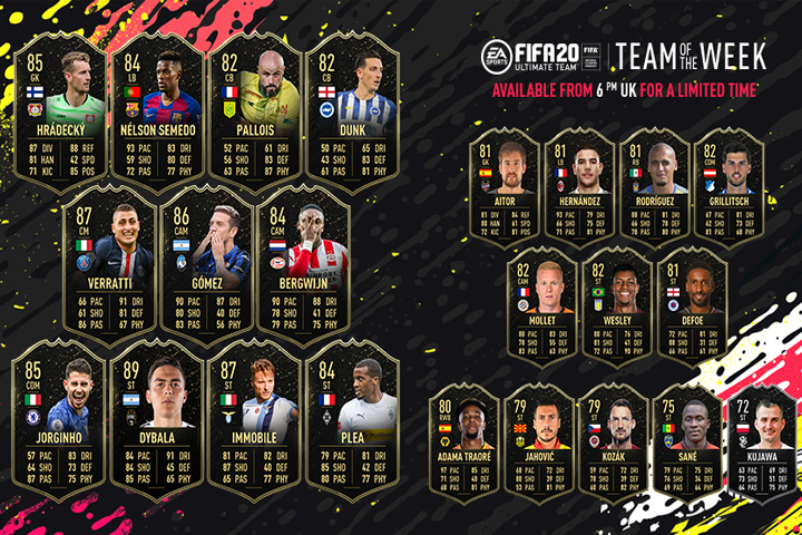 TOTW 4 sur FUT 20, l'équipe de la semaine de FIFA
