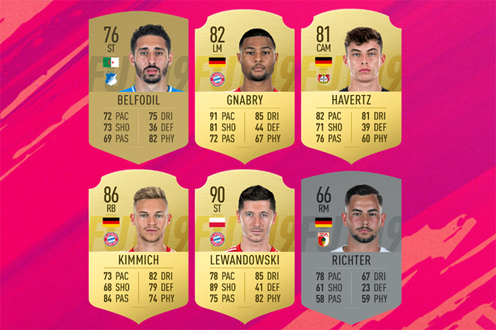 Kai Havertz POTM en Bundesliga