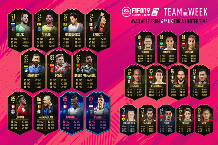 L'équipe de la semaine 23 pour FUT