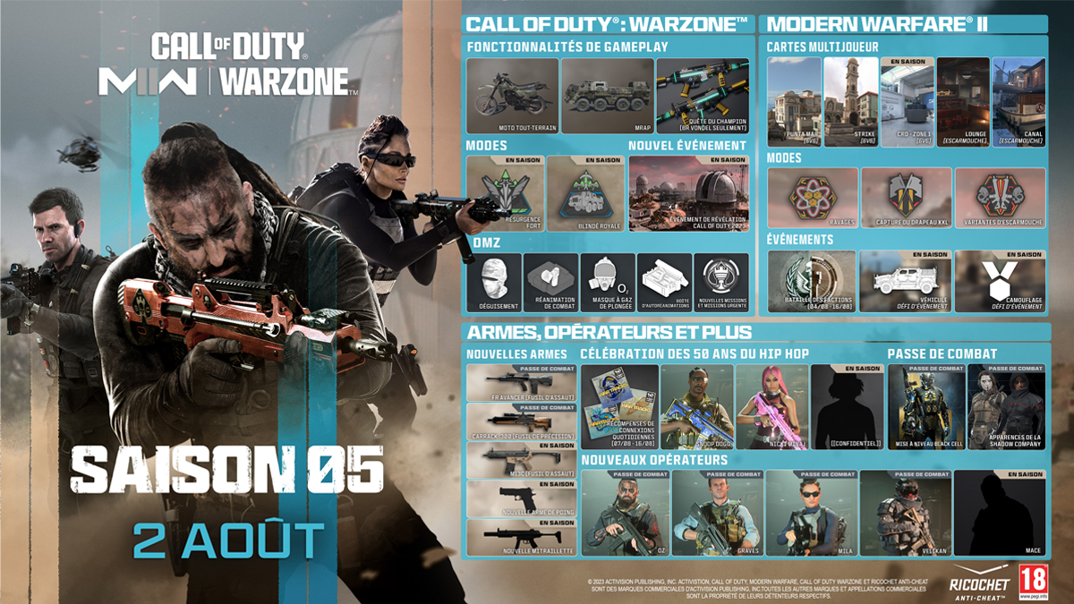 Quelle est l'heure de sortie de la saison 5 de Warzone 2 ?