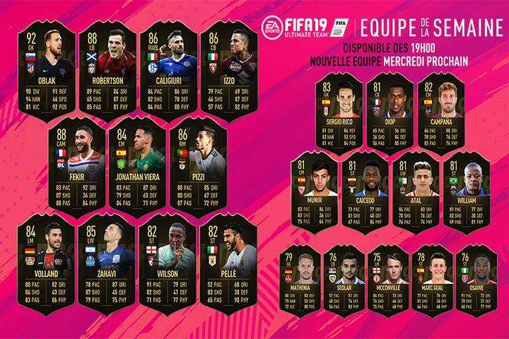 L'équipe de la semaine 33 pour FUT