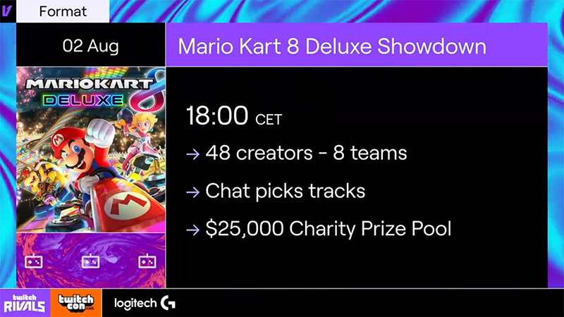 Twitch Rivals Mario Kart avec Ponce, quelle date et heure pour le tournoi ?