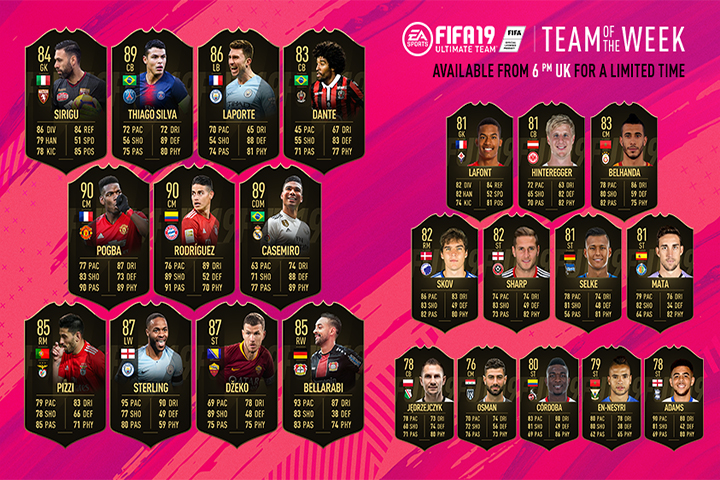 FIFA 19 : TOTW, l'équipe de la semaine 22 – FUT