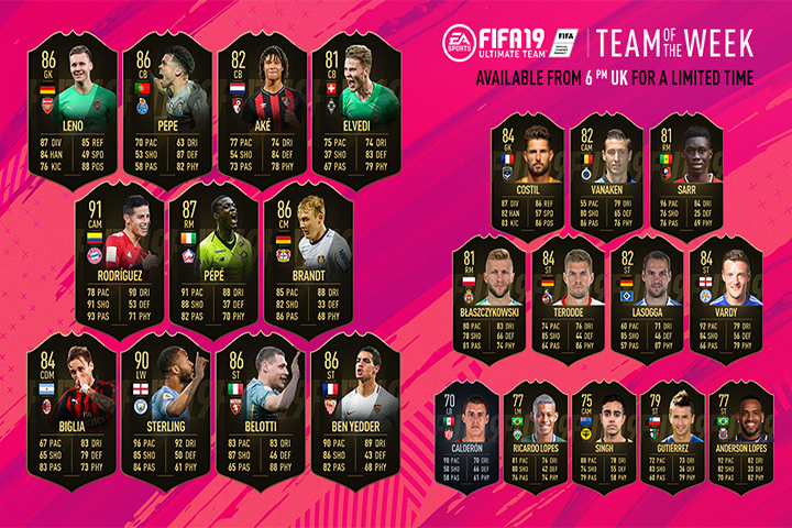 L'équipe de la semaine 26 pour FUT