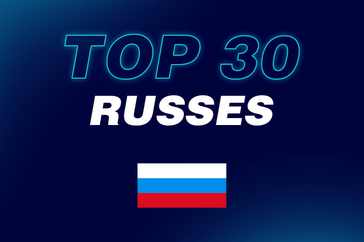 Classement Fortnite des meilleurs joueurs russes en septembre 2019