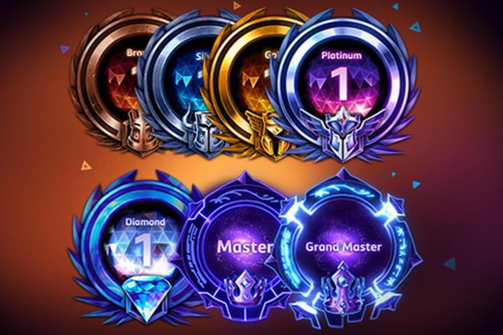 Les classées améliorées en S3