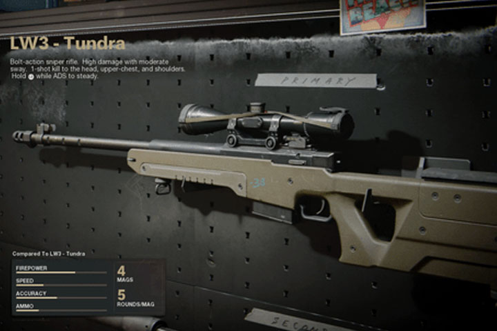 La meilleure classe LW3 Tundra