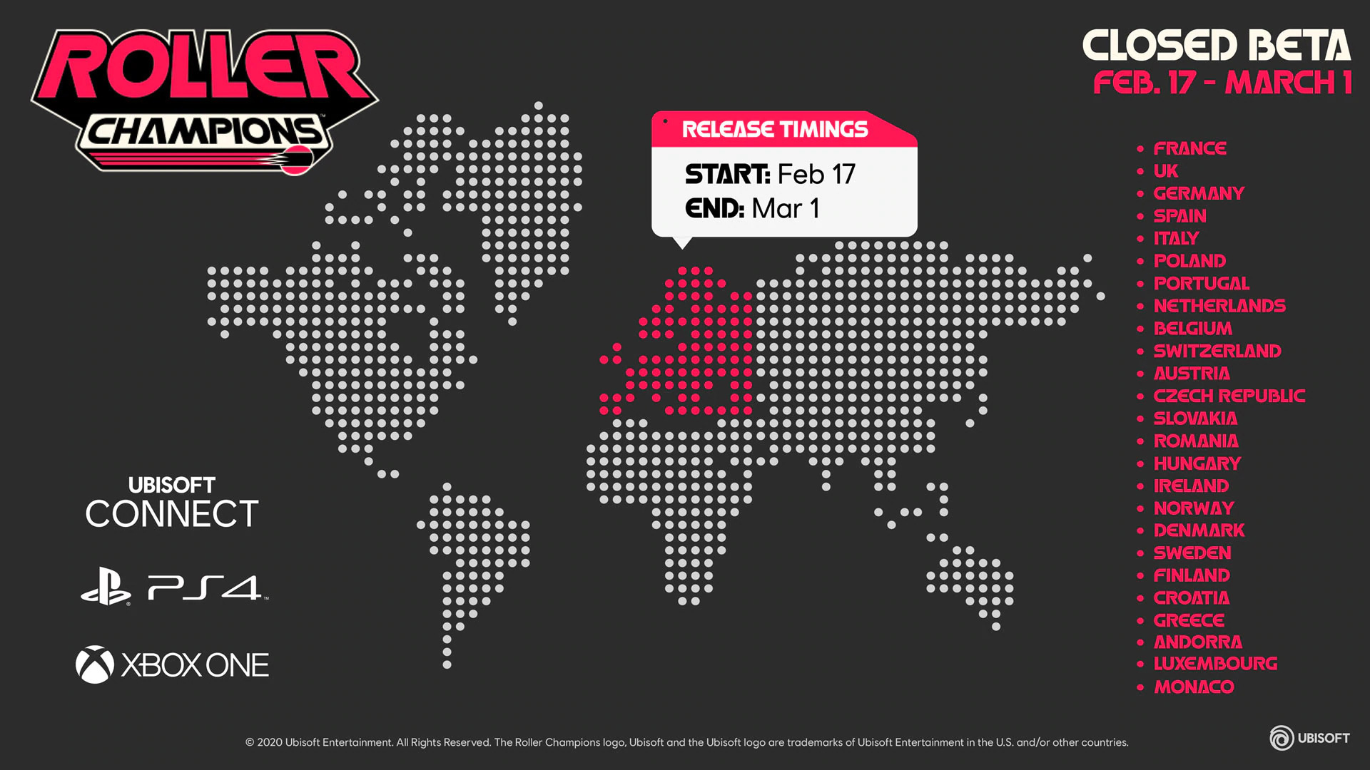 Quand sera jouable la bêta de Roller Champions ?