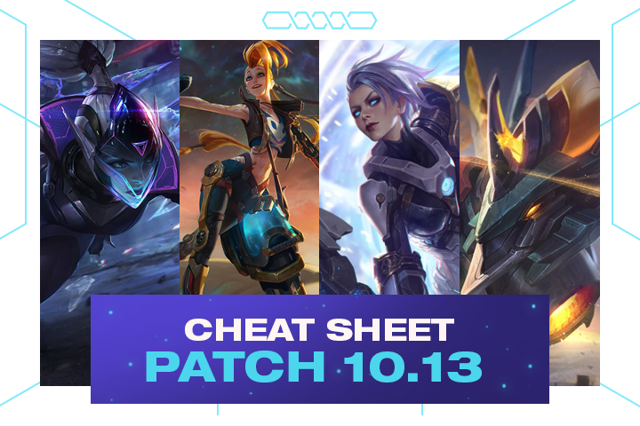 TFT : Cheat sheet des meilleures compos du Set 3 en patch 10.13