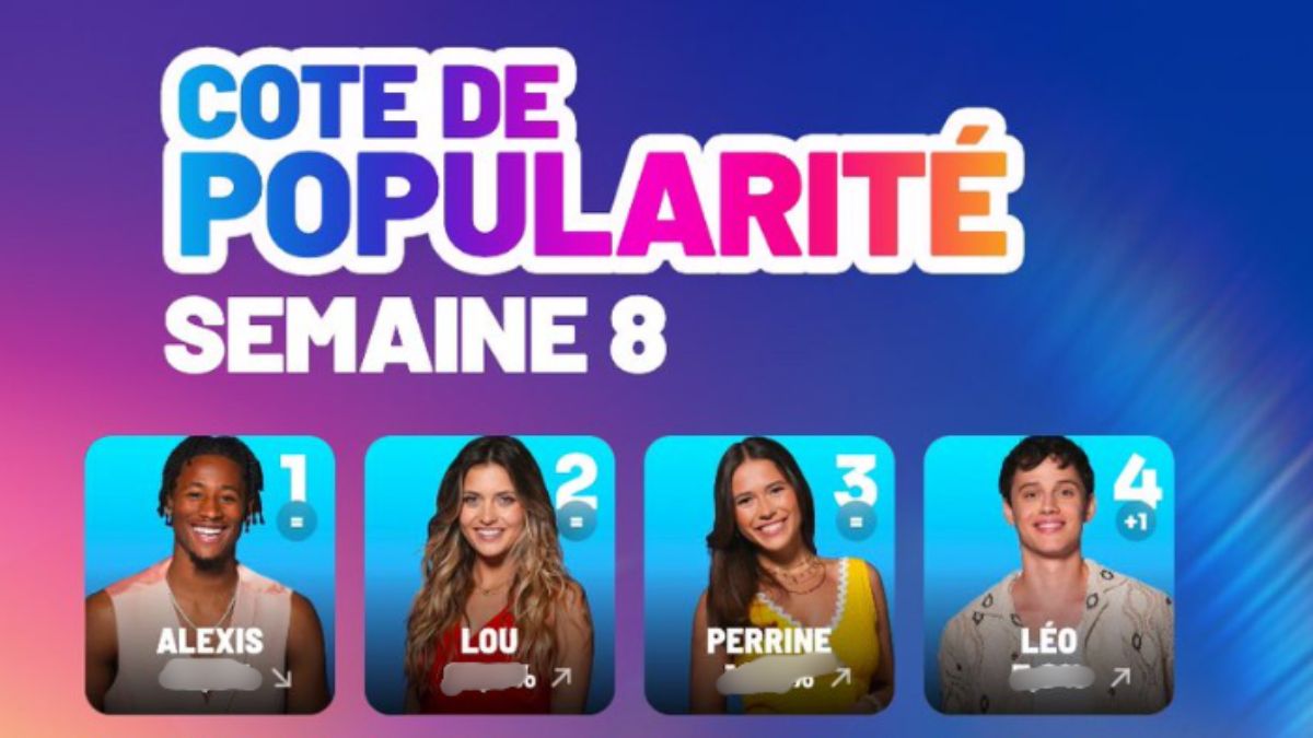 Secret Story cote de popularité : quel candidat est en tête pour gagner la finale ?