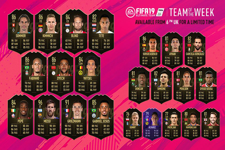 FIFA 19 : TOTW, l'équipe de la semaine 14 – FUT