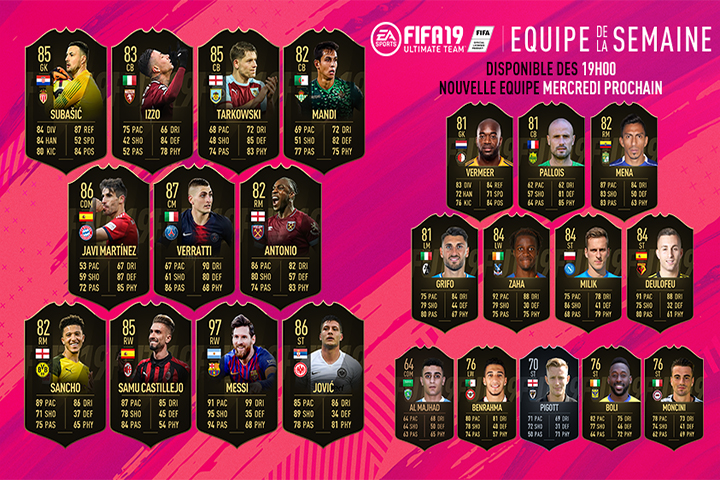 FIFA 19 : TOTW, l'équipe de la semaine 24 – FUT