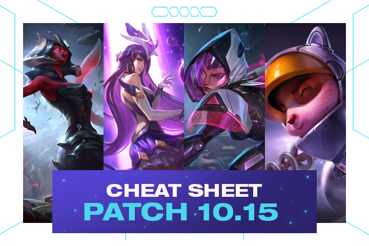 TFT : Cheat sheet des meilleures compos du Set 3 en patch 10.15
