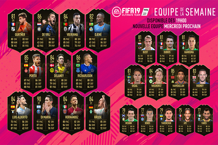 FIFA 19 : TOTW, l'équipe de la semaine 27 – FUT