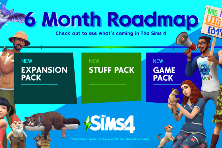 Les nouveautés des Sims 4 en 2020 !