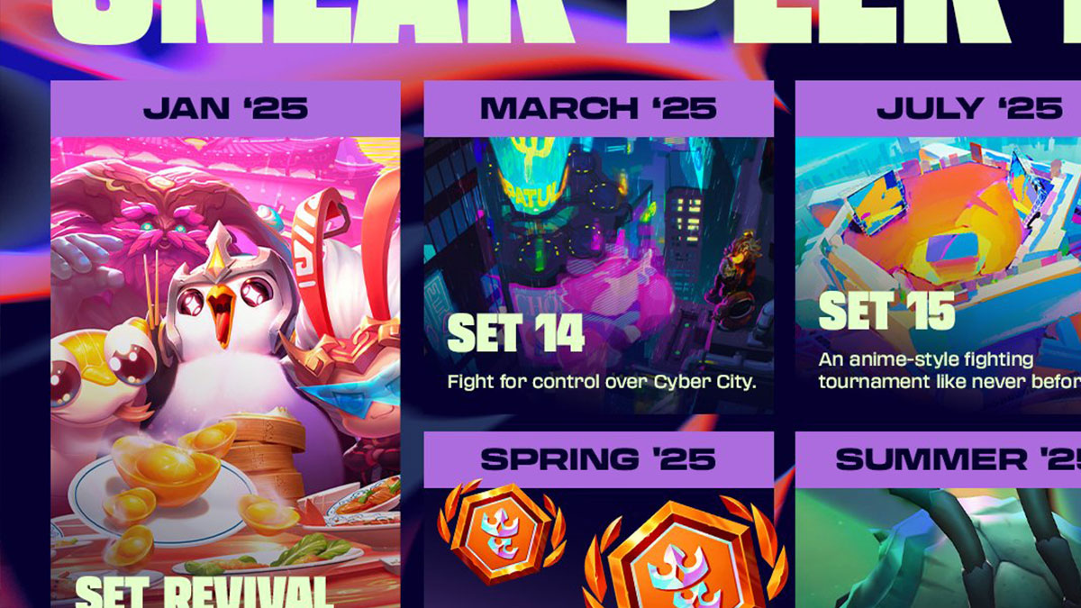 Date de sortie du set 14 de TFT