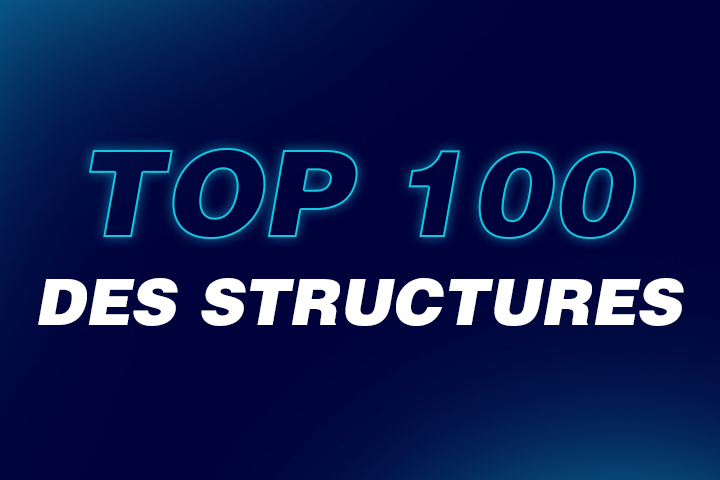 Classement Fortnite des meilleures équipes européenes en septembre 2019