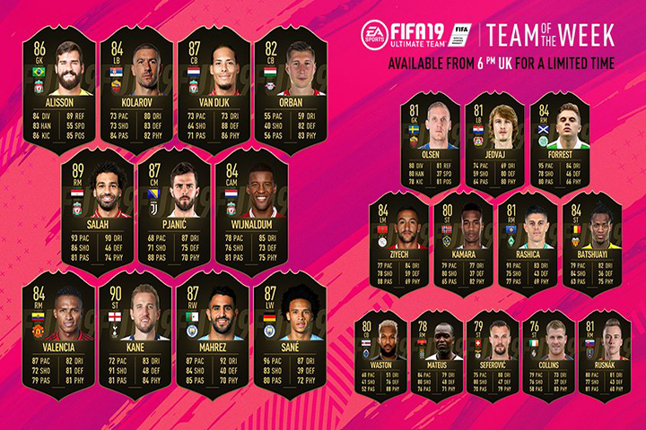 FIFA 19 : TOTW, l'équipe de la semaine 10 – FUT