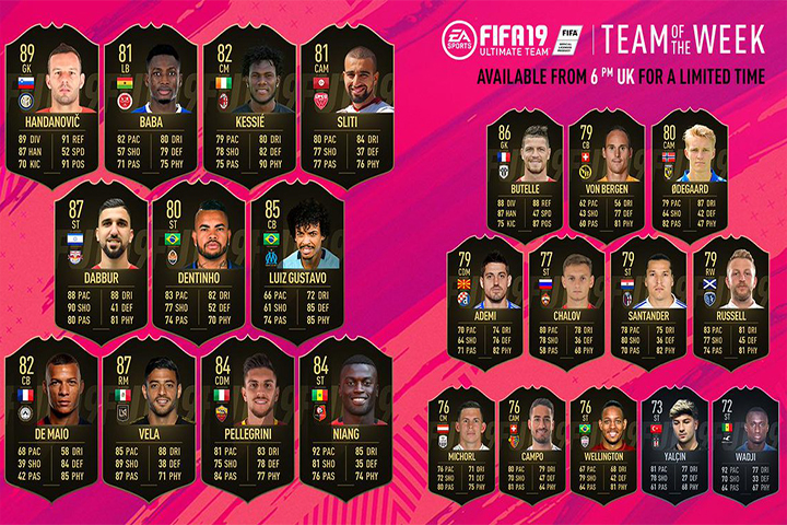 FIFA 19 : TOTW, l'équipe de la semaine 37 – FUT