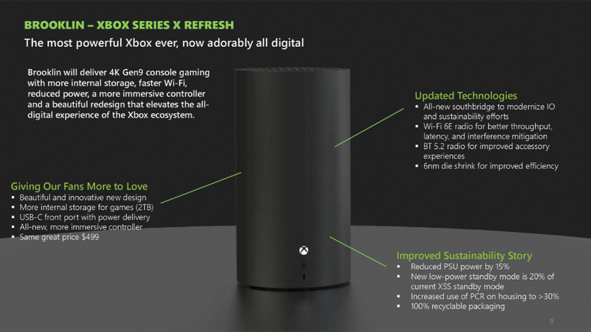 Nouvelle Xbox 2024 : la serie X mid-gen Brooklin a leak avec une nouvelle manette