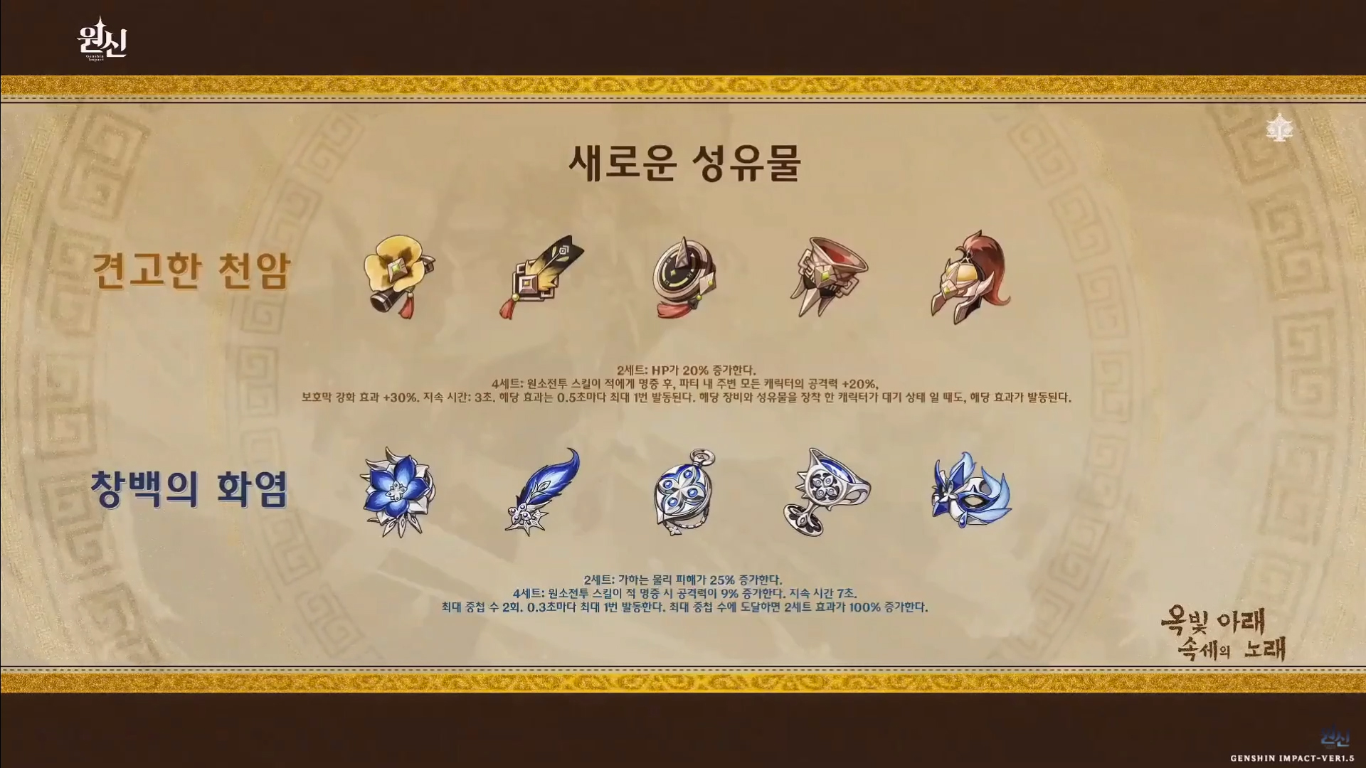 Nouveaux artefacts au patch 1.5 de Genshin Impact