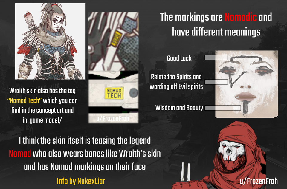 Nomad, prochaine légende d'Apex ?