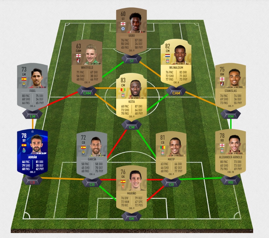 fifa-19-fut-dce-affiches-uefa-ajax-barca-liverpool-fc-spurs-ucl-pas-cher-moins-solution-carte-joueurs