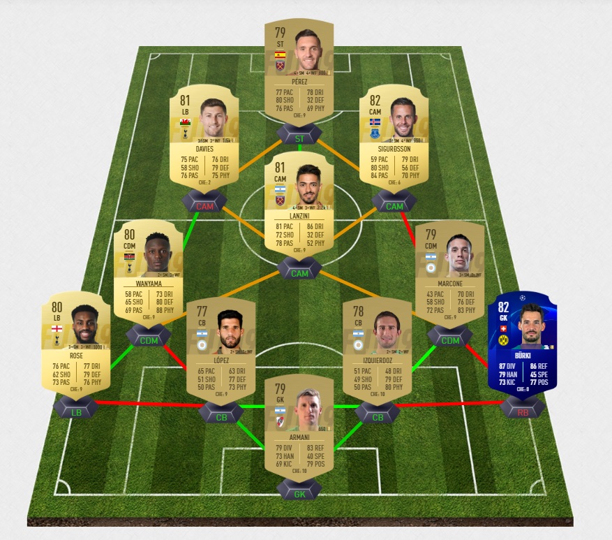 fifa-19-fut-dce-affiches-uefa-ajax-barca-liverpool-spurs-ucl-pas-cher-moins-solution-carte-joueurs