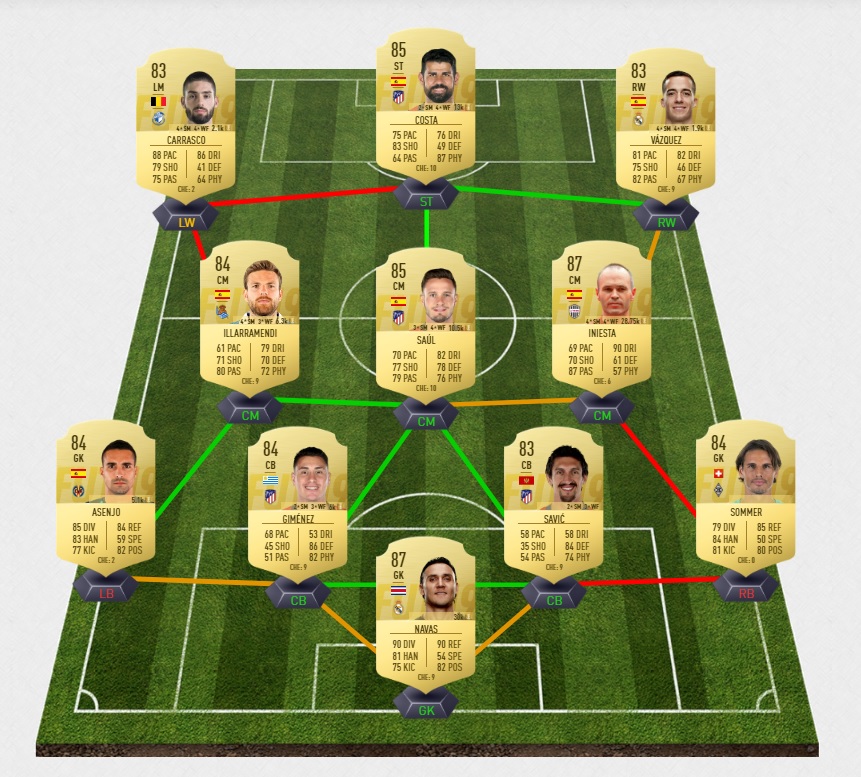 fifa-19-fut-dce-benzema-karim-madrid-ucl-pas-cher-moins-solution-carte-joueurs