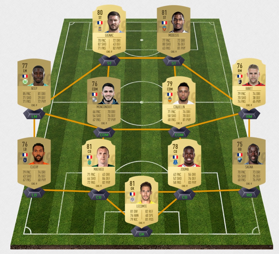fifa-19-fut-dce-9-Prime-solution-equipe-carte-joueurs