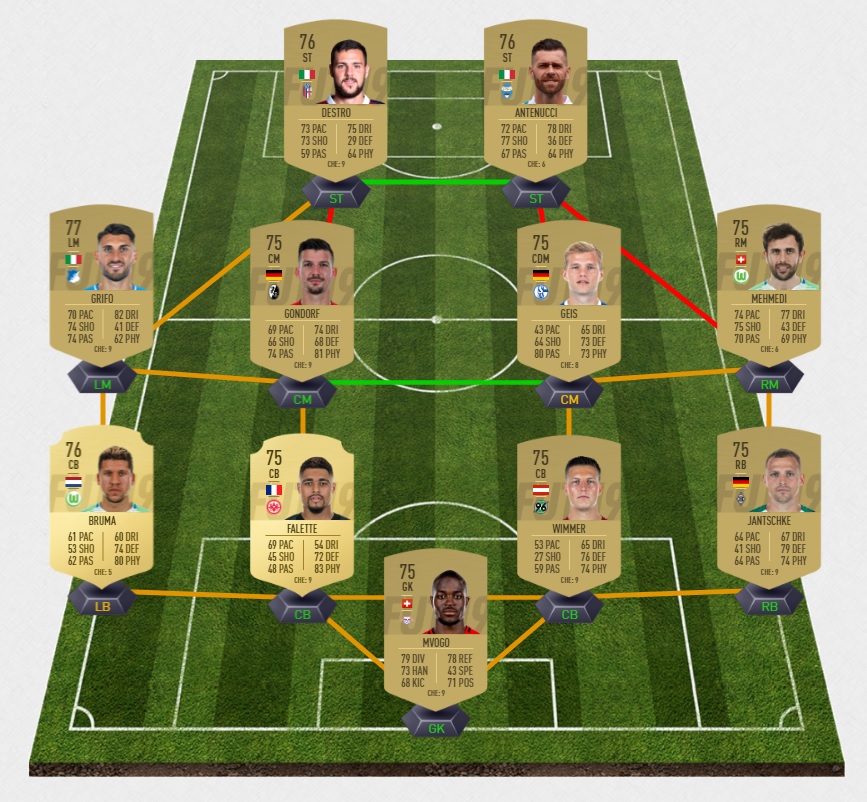 fifa-19-fut-dce-swap-echanges-element-cristiano-lombardi-pas-cher-solution-loan-carte-joueurs