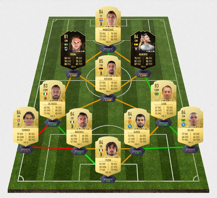 fifa-19-fut-dce-flashback-esswein-allemagne-pas-cher-solution-carte-joueurs