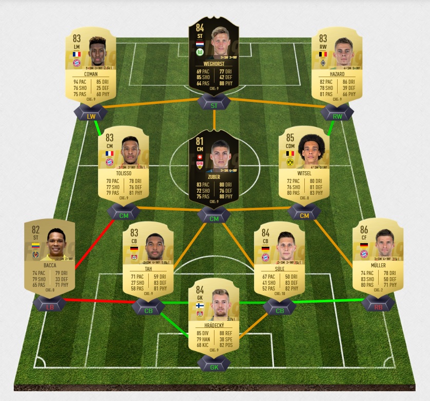 fifa-19-fut-dce-flashback-esswein-stuttgart-pas-cher-solution-carte-joueurs